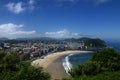 View of Zurriola beach in Sansebastian