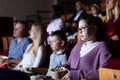 Viewers express negative emotions while watching horror movie in cinema