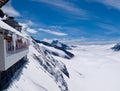 Viewpoint on Jungfraujoch