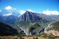 Views from Ghyaru, Annapurna, Nepal