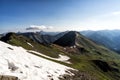 Views from Handies Peak. San Juan Range, Colorado Rocky Mountains