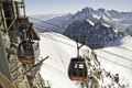 Views from l 'Aiguille du Midi