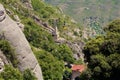 Views from Montserrat Monastery in Catalonia, Spain