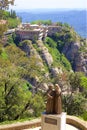 Views from Montserrat Monastery in Catalonia, Spain