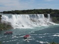 Views of the Niagara River and the famous Niagara Falls in New York State