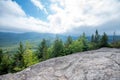 views of the summit of Mount Jo Lake Placid New York