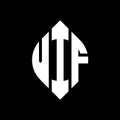 VIF circle letter logo design with circle and ellipse shape. VIF ellipse letters with typographic style. The three initials form a Royalty Free Stock Photo