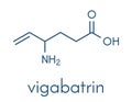 Vigabatrin epilepsy seizures drug molecule. Suicide inhibitor of the enzyme GABA transaminase. Skeletal formula. Royalty Free Stock Photo