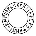 Runes Pagan Futhark Odin Mythology