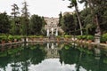 Villa d`Este, Tivoli