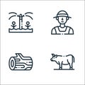 In the village line icons. linear set. quality vector line set such as buffalo, wood, farmer