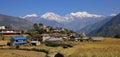 Village near Bhulbhule and snow capped Manaslu Royalty Free Stock Photo