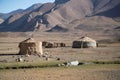 Village with yurts near Pamir highway in Tajikistan