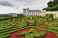 Villandry castle