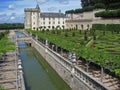 Villandry castle