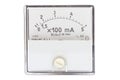 Vintage ancient ampermeter scale isolated