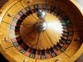 Vintage Antique Roulette Wheel