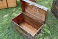 Vintage antique treasure chest for sale