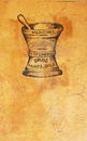 Vintage Apothecary Sign Royalty Free Stock Photo