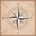 Vintage Background Brown Compass