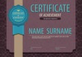 Vintage Blank Certified Border Template