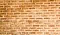 Vintage block wall