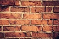 Vintage brick wall as urban background