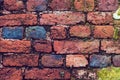 Vintage brick wall background with spotlights on the wall in heart shape Royalty Free Stock Photo