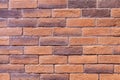 Vintage Brick Wall Background Textured.selective focus. Royalty Free Stock Photo
