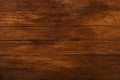 Vintage brown wood background texture with knots and nail holes. Old painted wood wall. Wooden dark horizontal boards Royalty Free Stock Photo