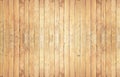 Vintage the brown wood wall texture with dust grime for background Royalty Free Stock Photo