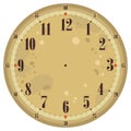 Vintage Clock Face Royalty Free Stock Photo