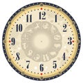 Vintage Clock Face Royalty Free Stock Photo