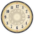 Vintage Clock Face