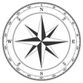 Vintage compass navigation dial on white background.