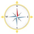 Vintage Compass with North South East West Indicator and Star Points Design Royalty Free Stock Photo