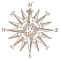 Vintage Compass Rose Engraving Royalty Free Stock Photo