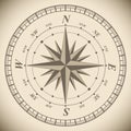 Vintage compass wind rose template.