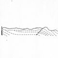 Vintage contour mapping. Natural printing illustrations of maps.