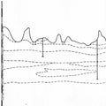 Vintage contour mapping. Natural printing illustrations of maps. Royalty Free Stock Photo