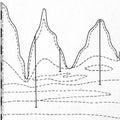 Vintage contour mapping. Natural printing illustrations of maps. Royalty Free Stock Photo