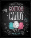 Vintage Cotton Candy Poster - Chalkboard. Royalty Free Stock Photo