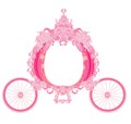 Vintage decorative pink carriage frame Royalty Free Stock Photo