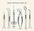 Vintage dentist tools. Medical equipment in retro