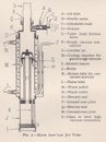 Vintage illustration of a Kaye Annular Jet Pump.