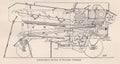 Vintage illustration showing longitudinal section of Ransome Thresher.