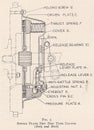 Vintage diagram of a single plate dry disc type clutch