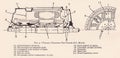 Vintage diagram of a fan cooled D. C. Motor.