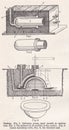 Vintage diagrams of Casting 1940s.