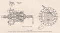 Vintage illustration diagrams of Sturmey Archer 3 speed hub.